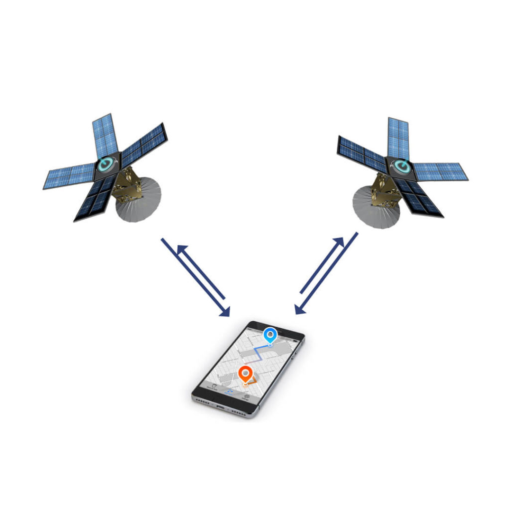 Cómo funciona un GPS